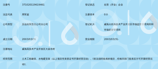 威海市三联建筑工程大岚寺分公司